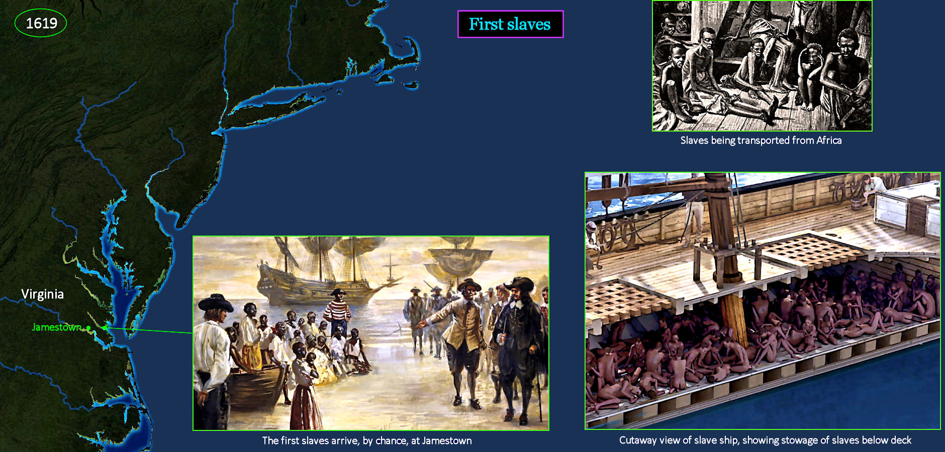 Slaves in Jamestown, 1619